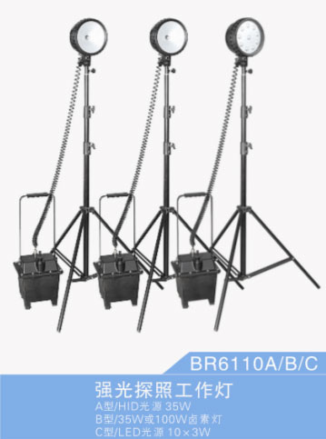 ǿ��̽�չ�����|��̬ǿ�⹤����|�����������⹤����